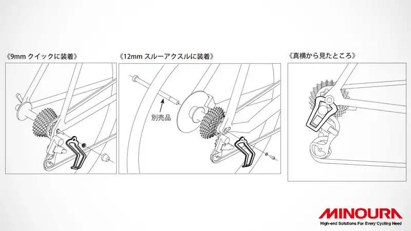 スルーアクスルにも対応！自転車に『ディレイラーガード』のススメイメージ06