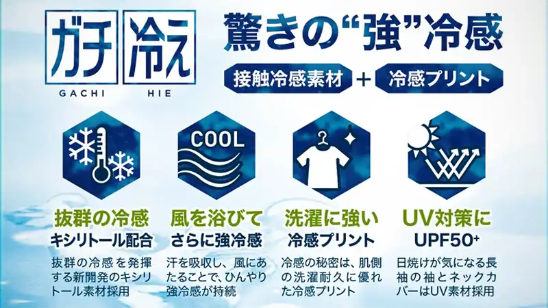 自転車の暑さ対策、着て涼しい『冷感インナー&トップス』あれこれイメージ02