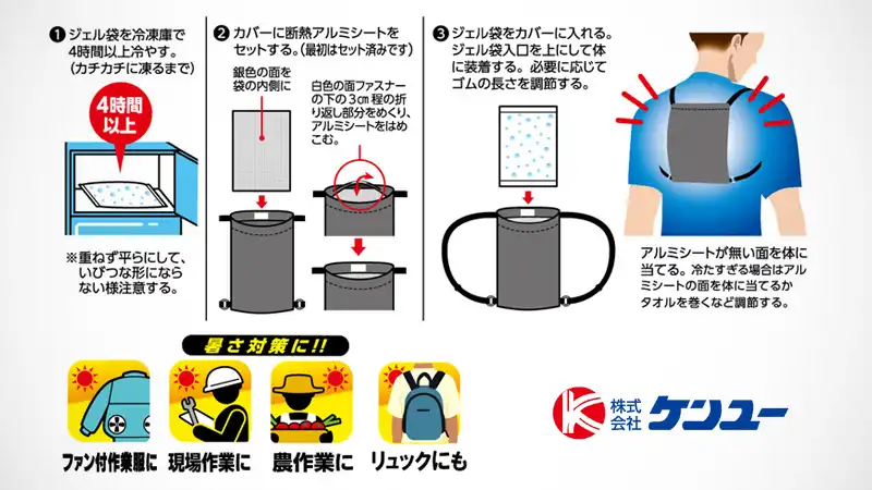 涼しさ1000円也!夏の自転車でマイアイス『背中クーラー』を試すイメージ03