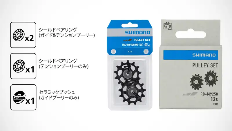 【プーリー交換の覚書】シマノ製でシールドベアリング採用の製品は？イメージ02